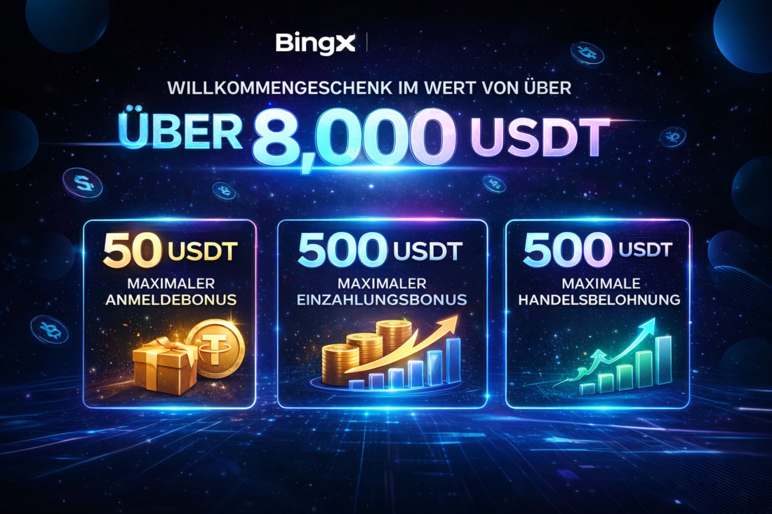 BingX Neukundenbonus